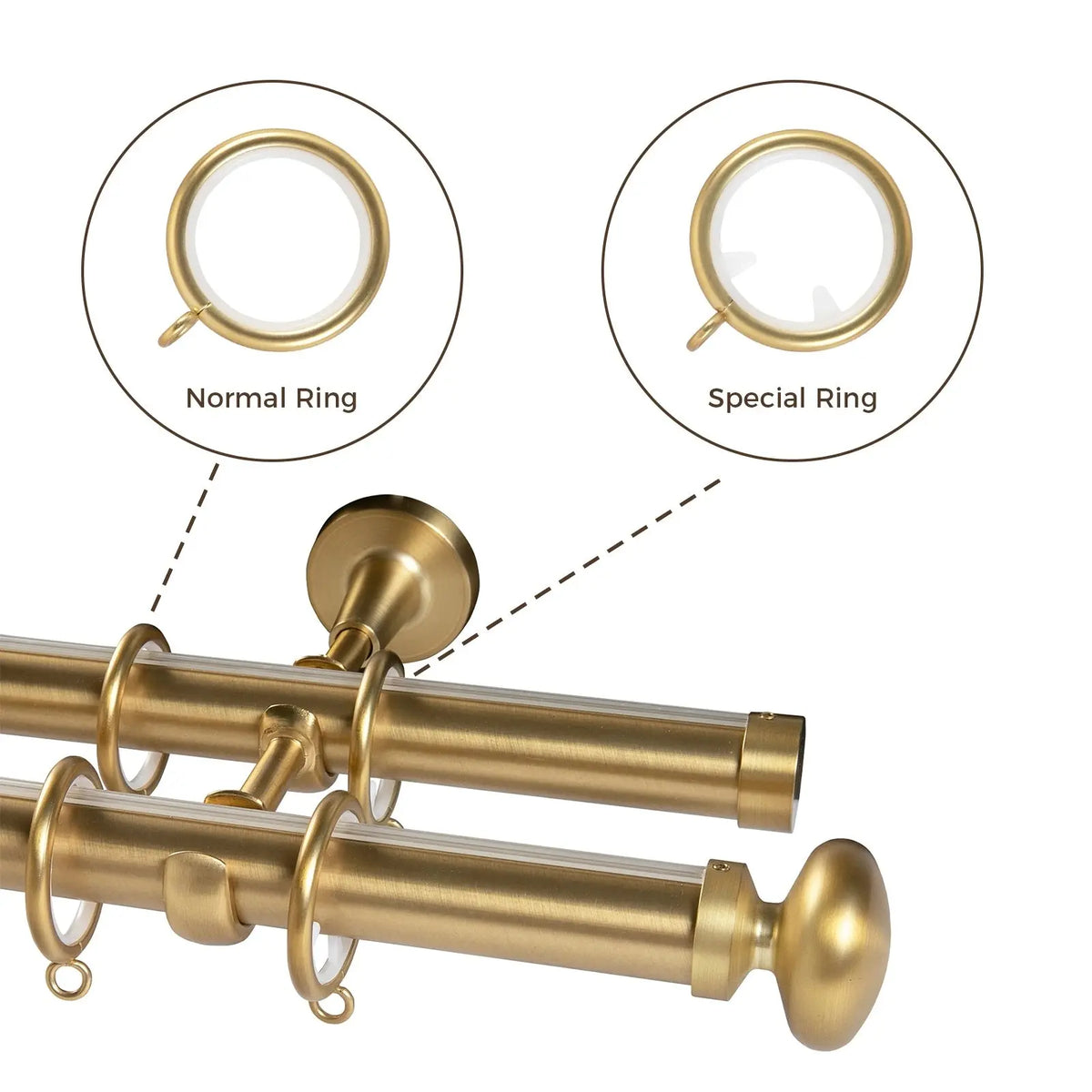 Arno Double Decorative Curtain Rod -TWOPAGES