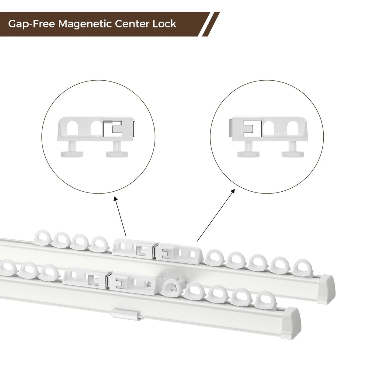Digital image displaying two parallel white curtain tracks with numerous gliders and magnified circular insets highlighting the gap-free magnetic center lock mechanism in open and closed positions